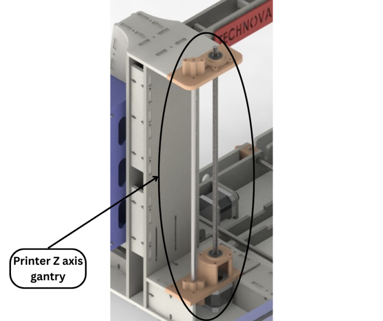 Read more about the article Acriprint Version 2: Z axis Gantry